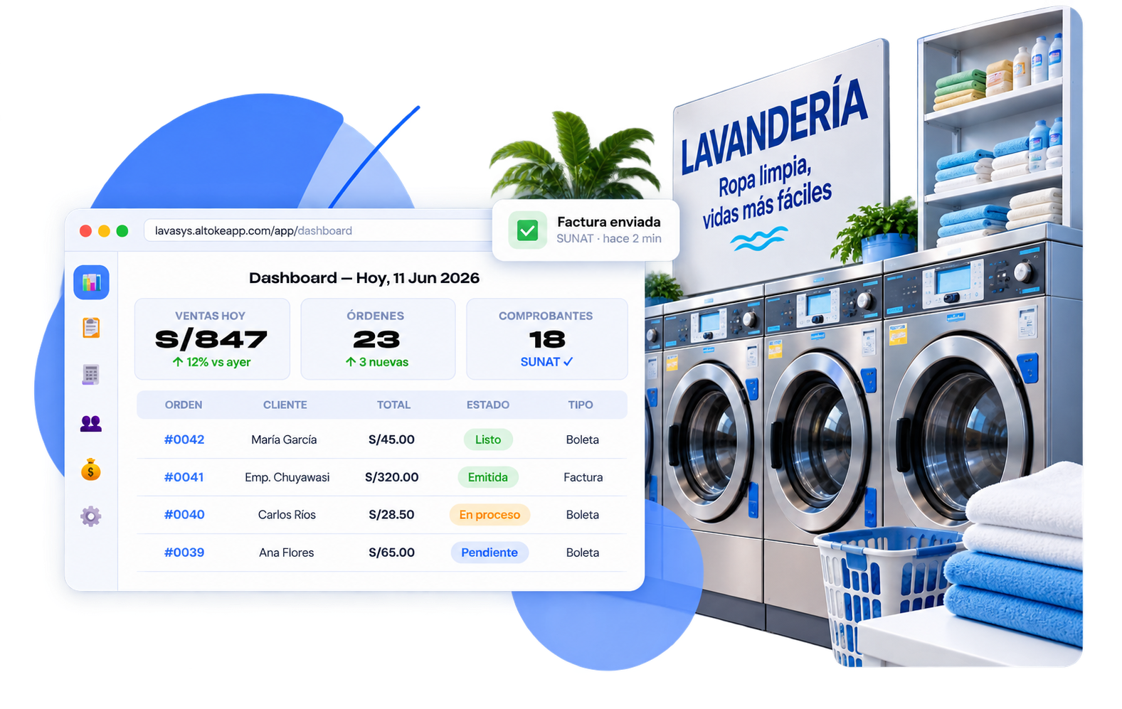 LavaSys Dashboard